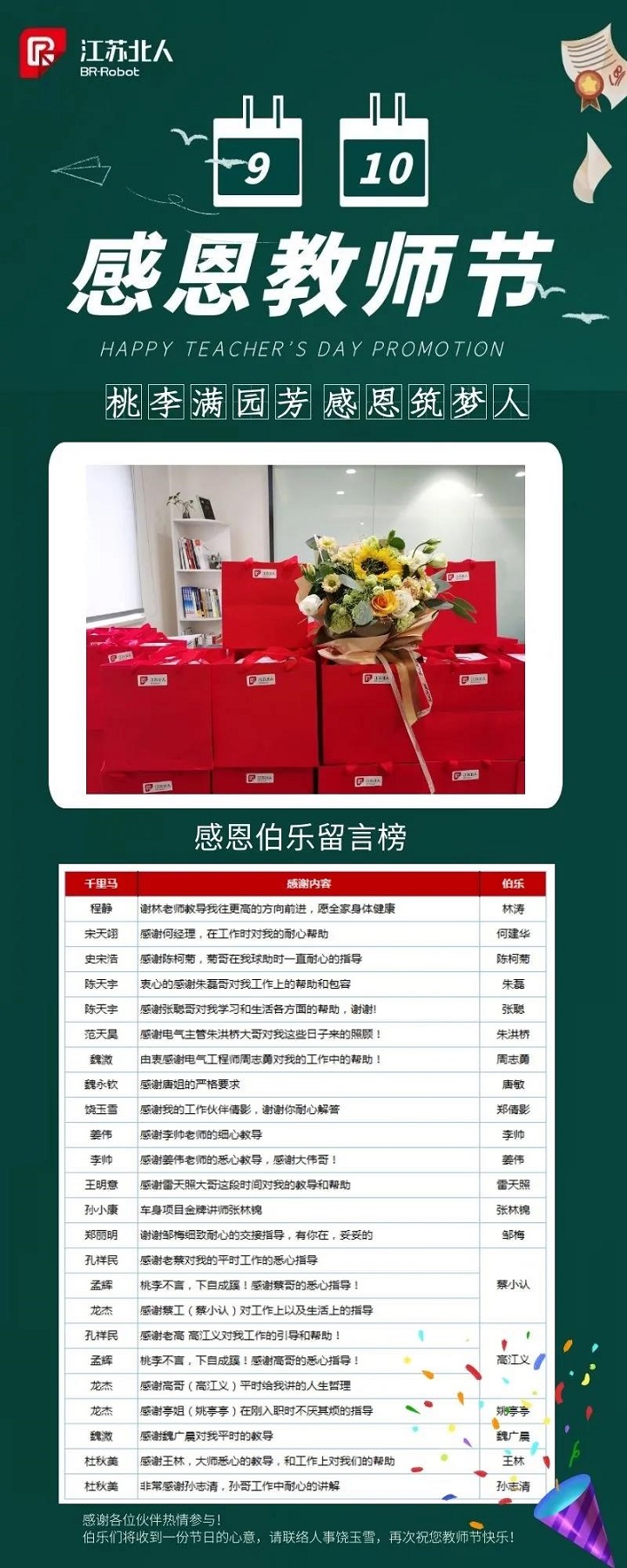 桃李满园芳，感恩筑梦人