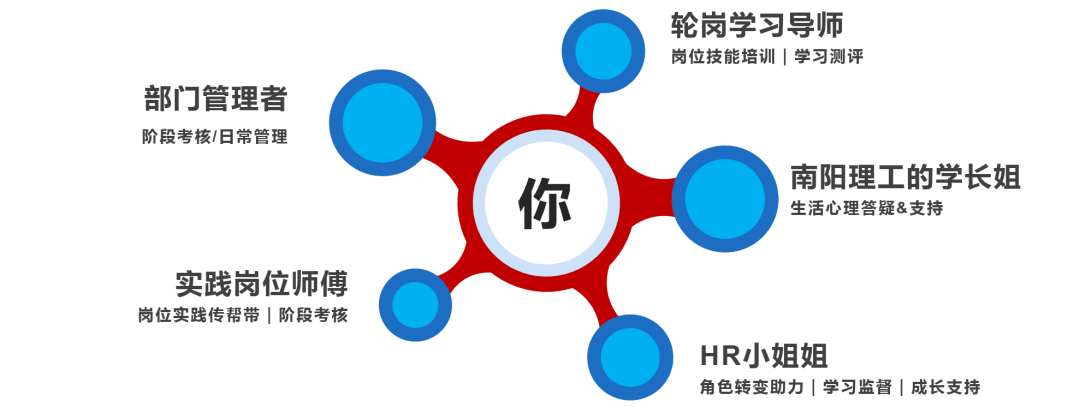 云顶国际后浪 未来可期