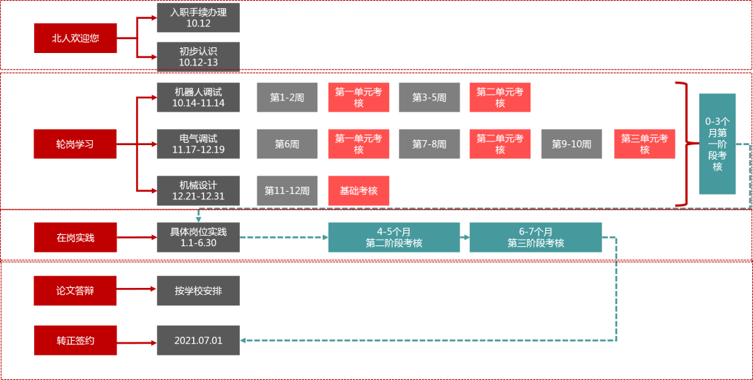 云顶国际后浪 未来可期