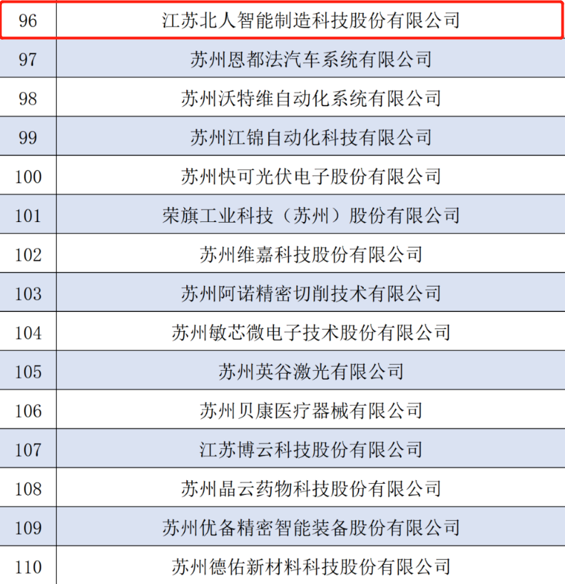 热烈：卦贫ス嗜胛У谒呐壹蹲ň匦隆靶【奕恕逼笠得ィ