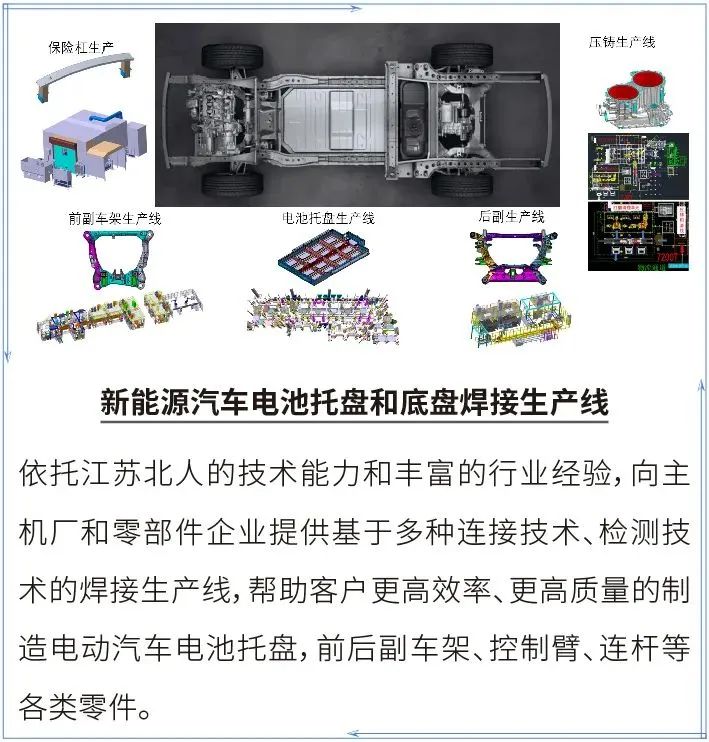 云顶国际邀您参加AEE2023第十届国际新能源车身工程大会