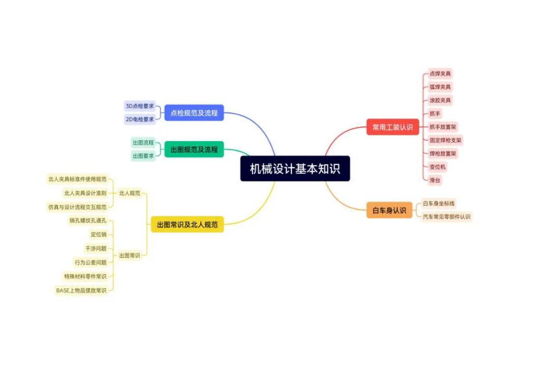 云顶国际一起奔赴山海，领跑未来！