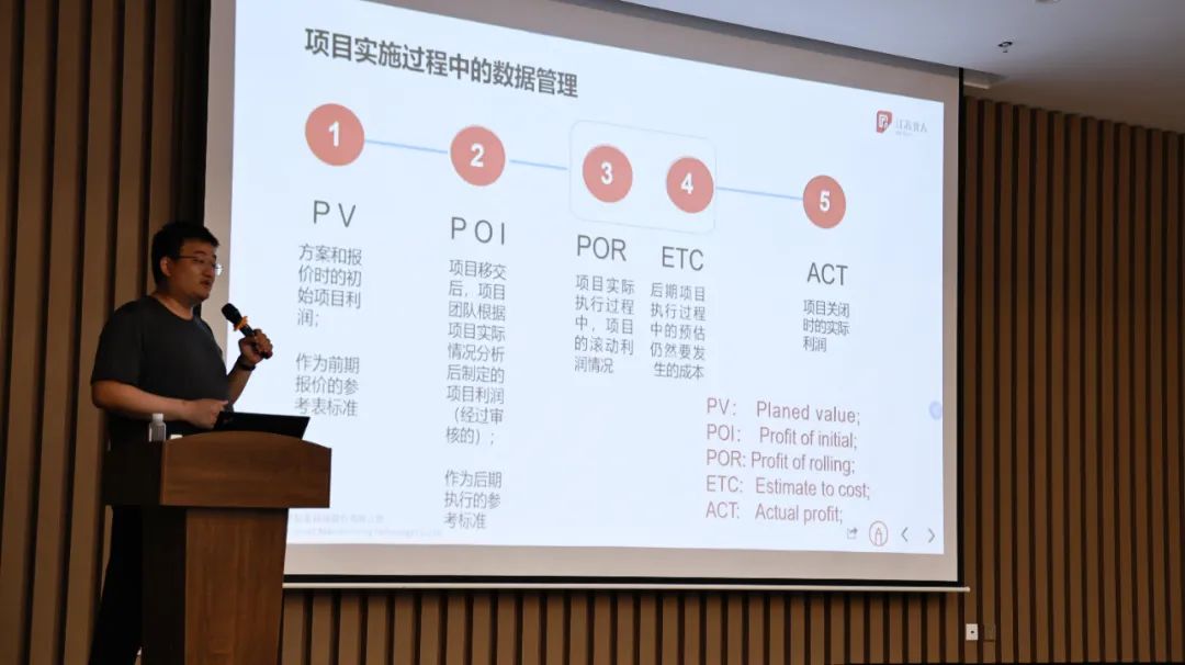 乘风破浪 梦想起航 | 2024年云顶国际未来星入职集训精彩回顾