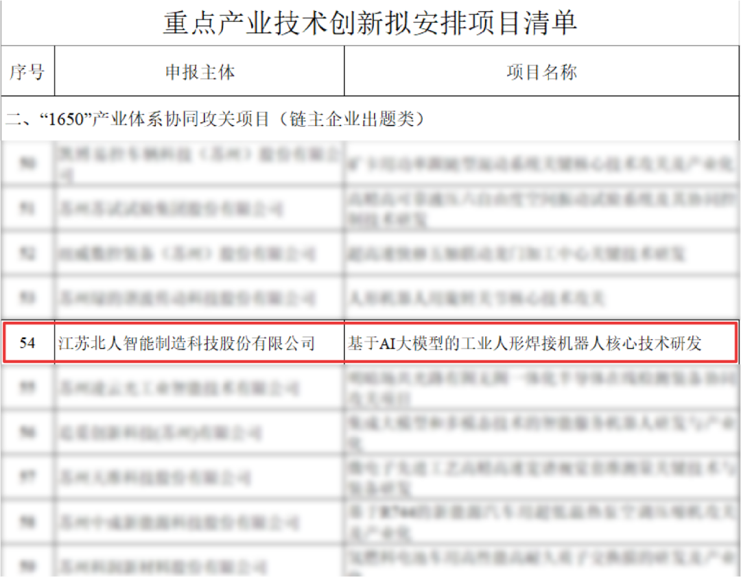 云顶国际工业人形机器人项目入选江苏省“1650”产业体系协同攻关项目